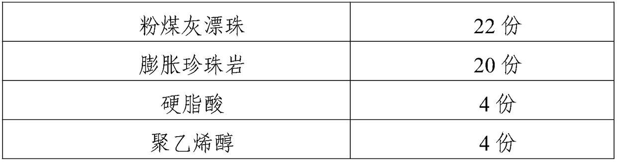 Flame-retardant thermal-insulation hollow brick and manufacturing method thereof