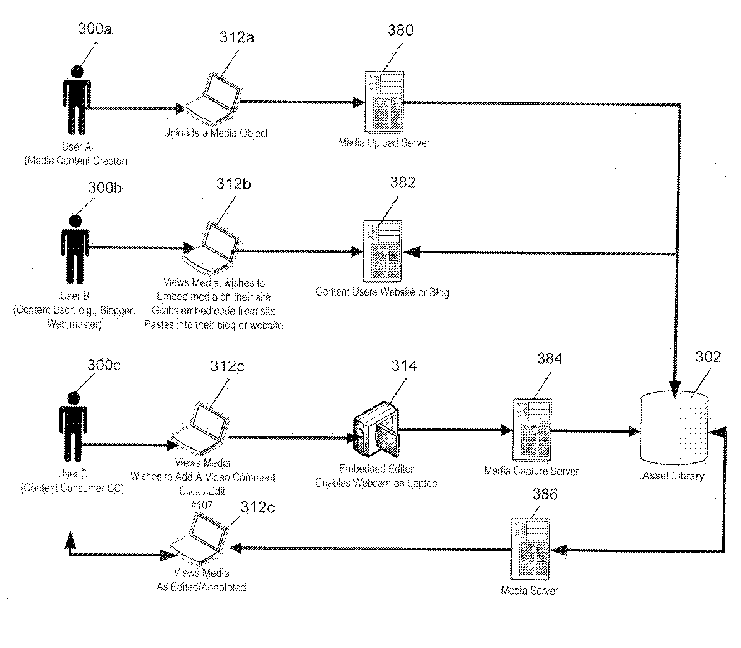 In-place upload and editing application for editing media assets