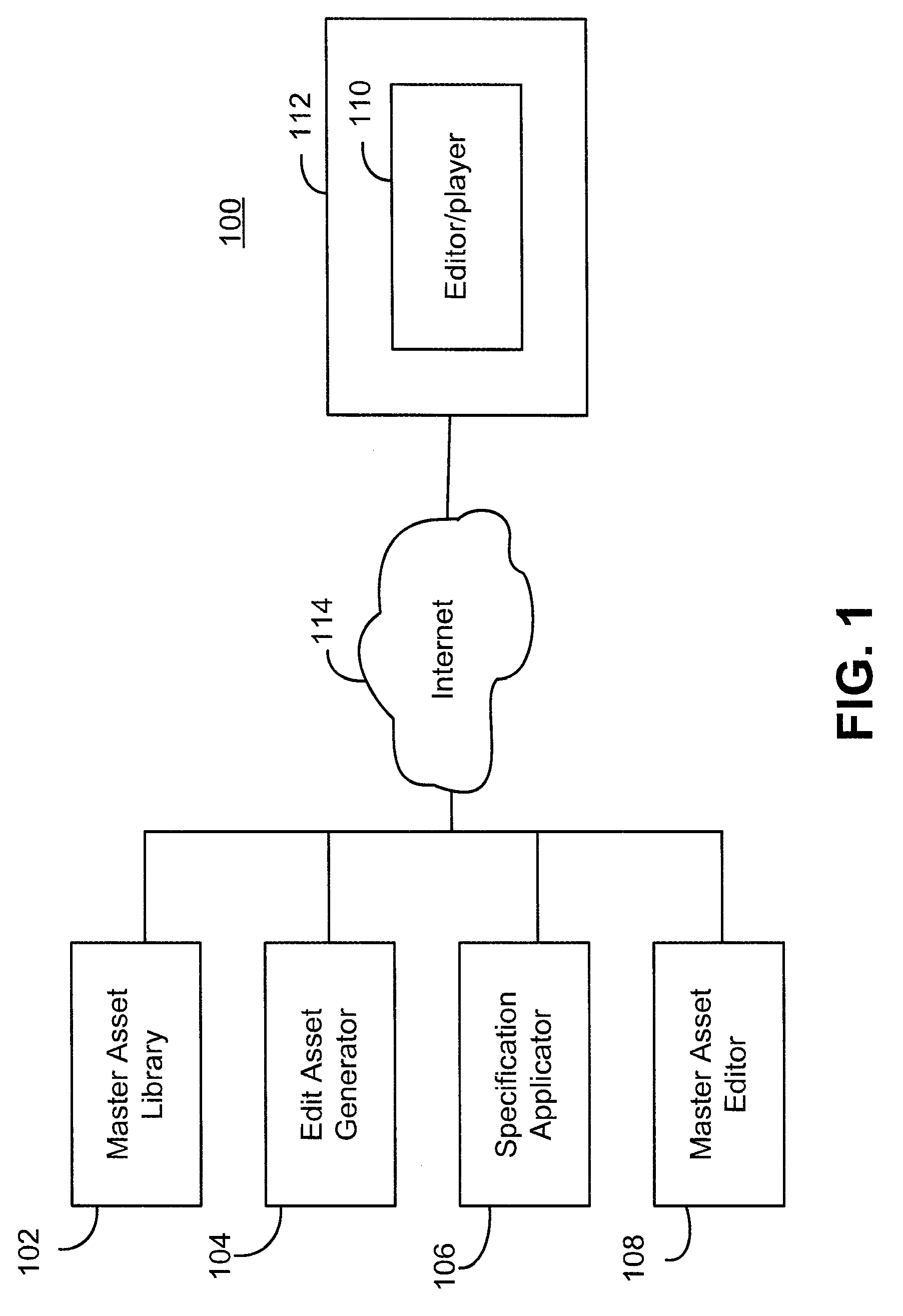 In-place upload and editing application for editing media assets