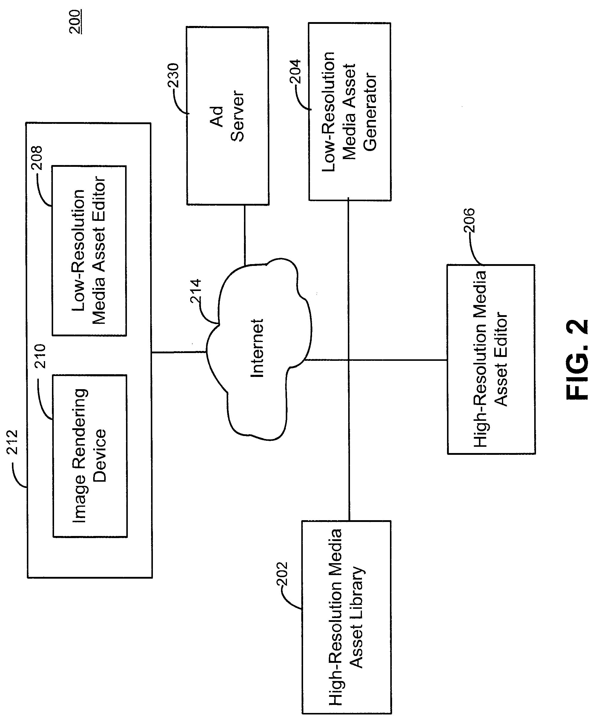 In-place upload and editing application for editing media assets