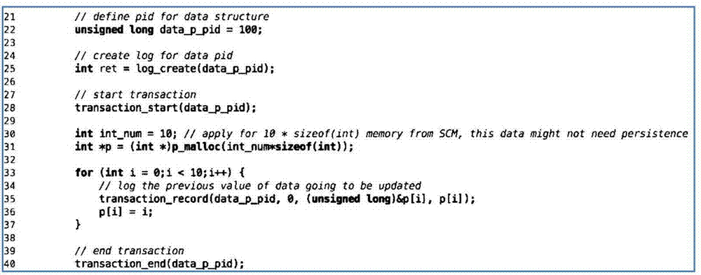 Check point method for ensuring data consistency in hybrid memory system