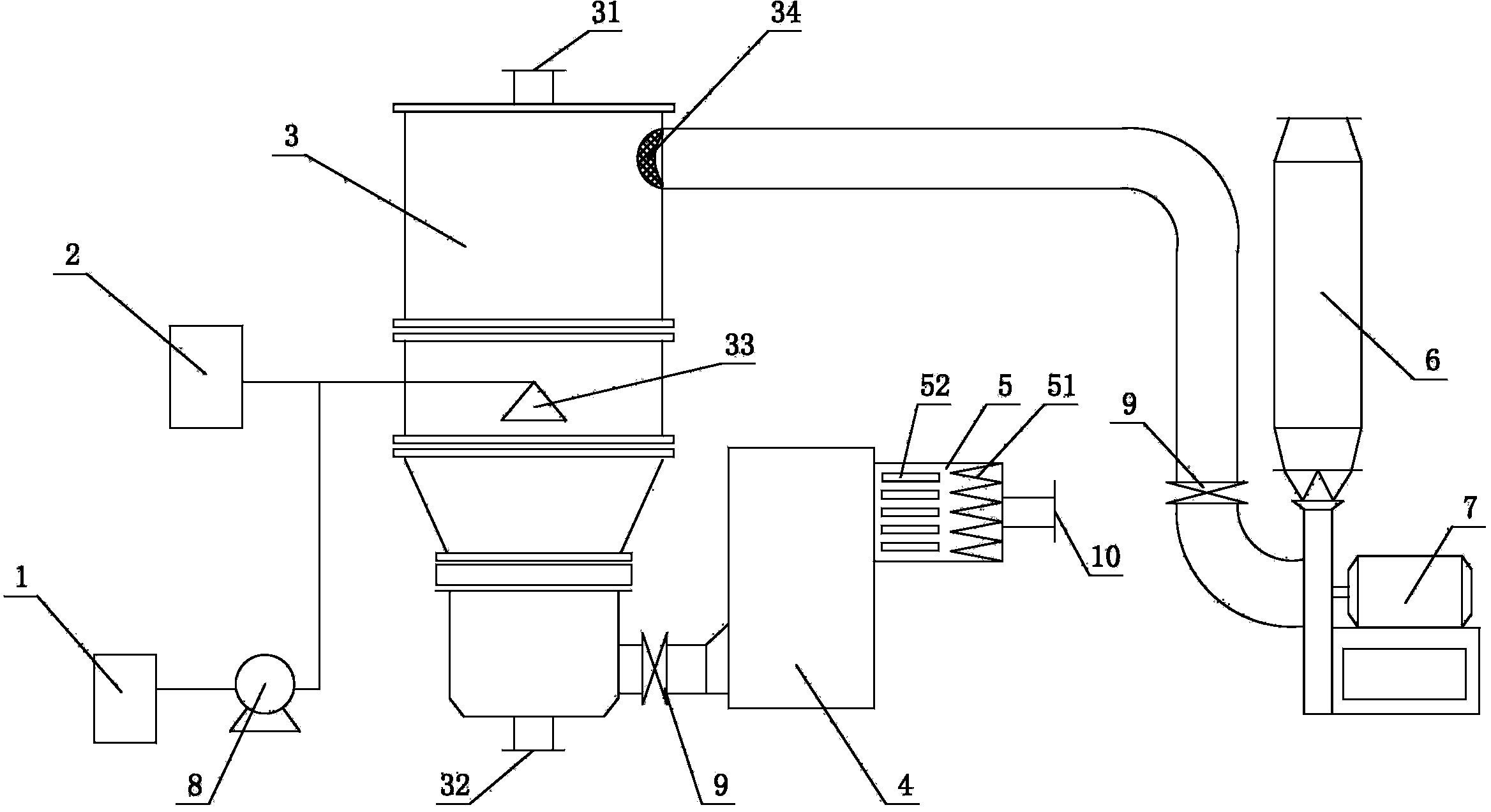 Fluid bed granulating drier and drying process thereof