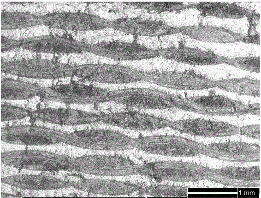 A method for preparing cf/zrc-sic ultra-high temperature ceramic composite materials by hot pressing sintering/precursor cracking method