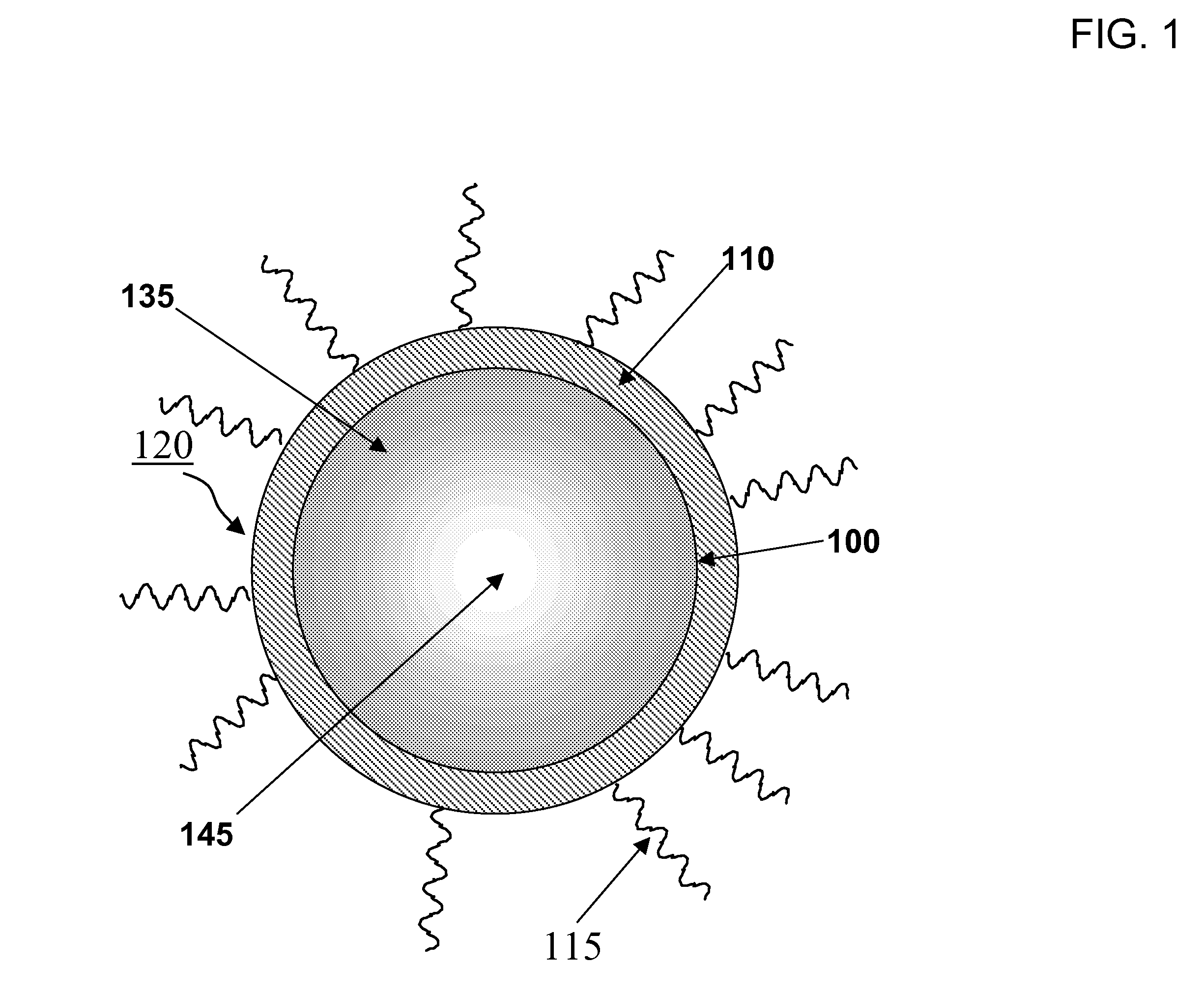 Device containing non-blinking quantum dots