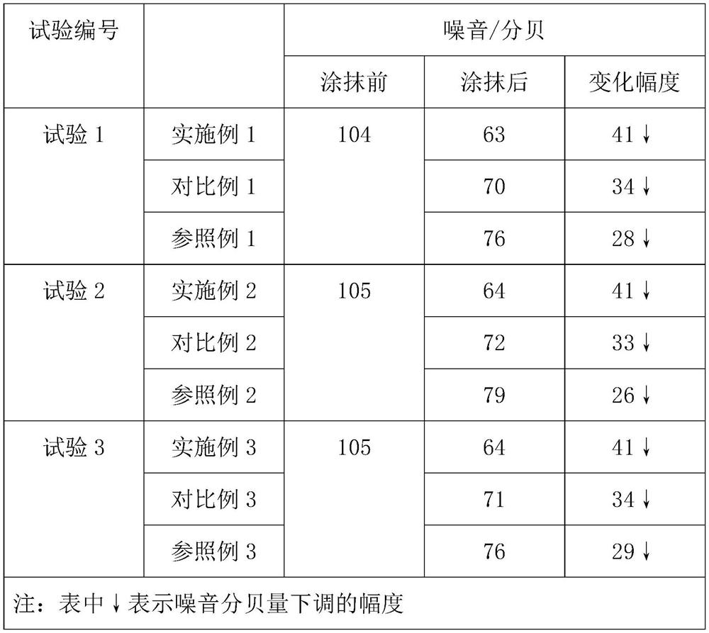 Flame-retardant water-based paint and preparation method thereof