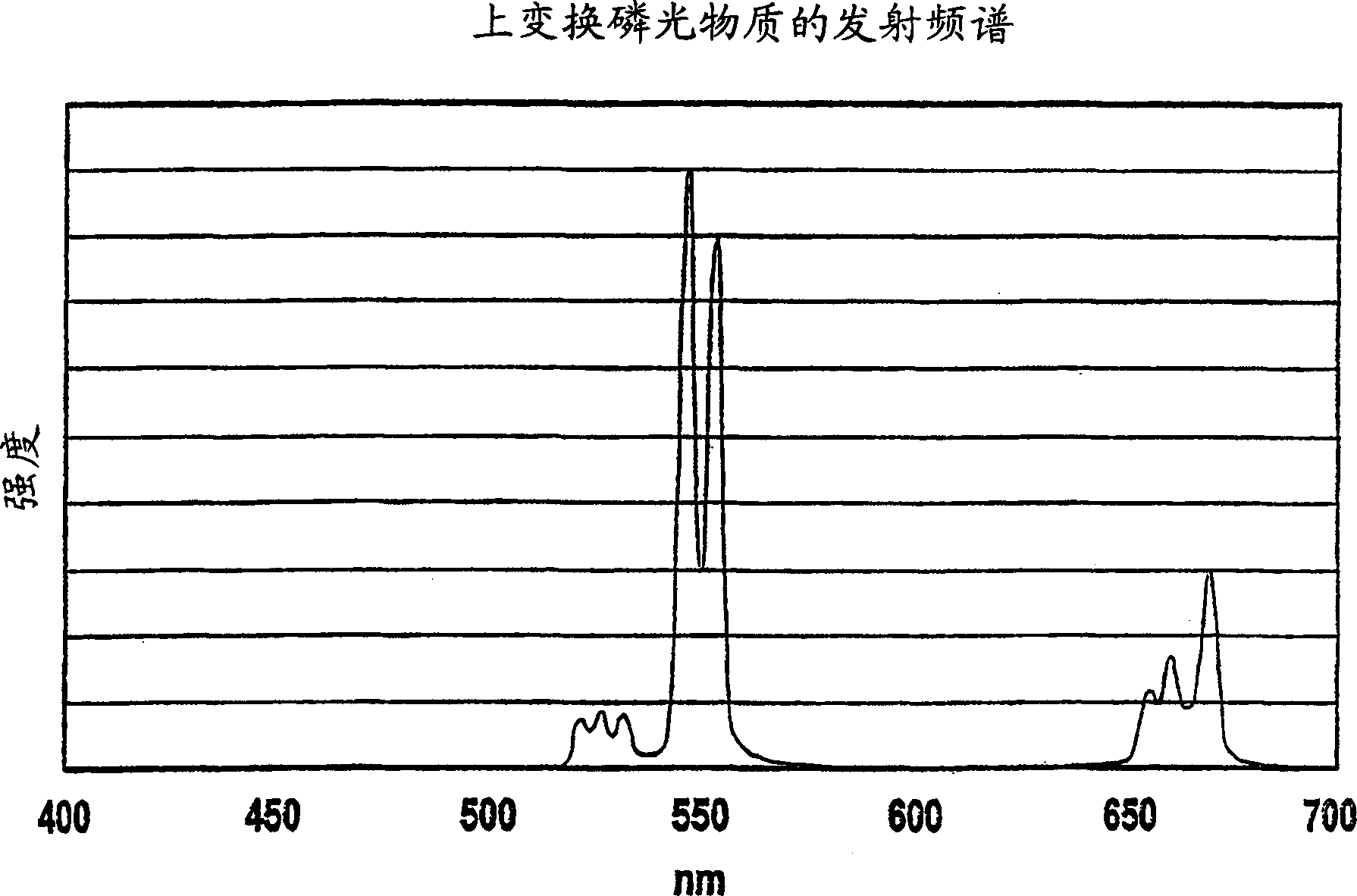 Method, device and security system for authenticating marking