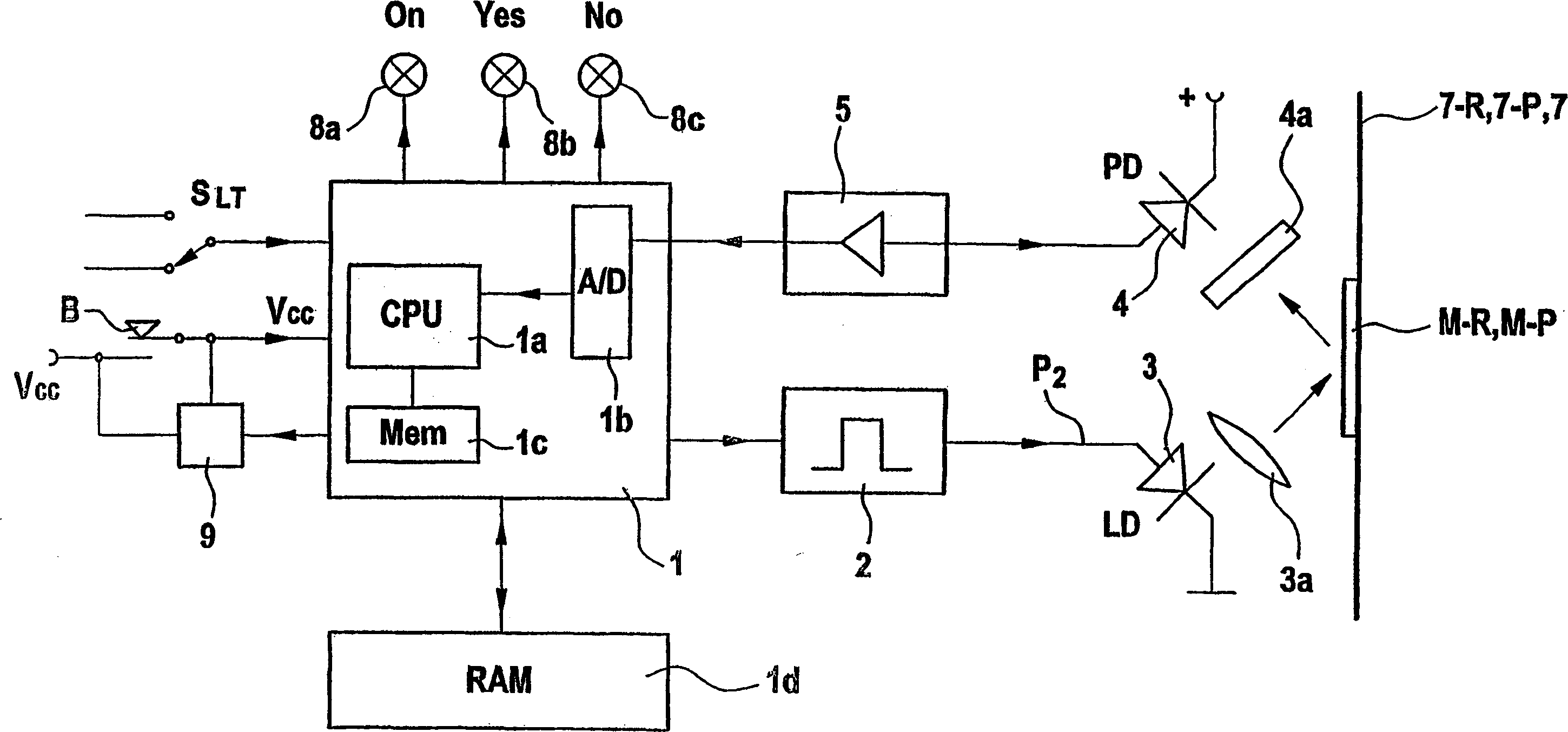 Method, device and security system for authenticating marking