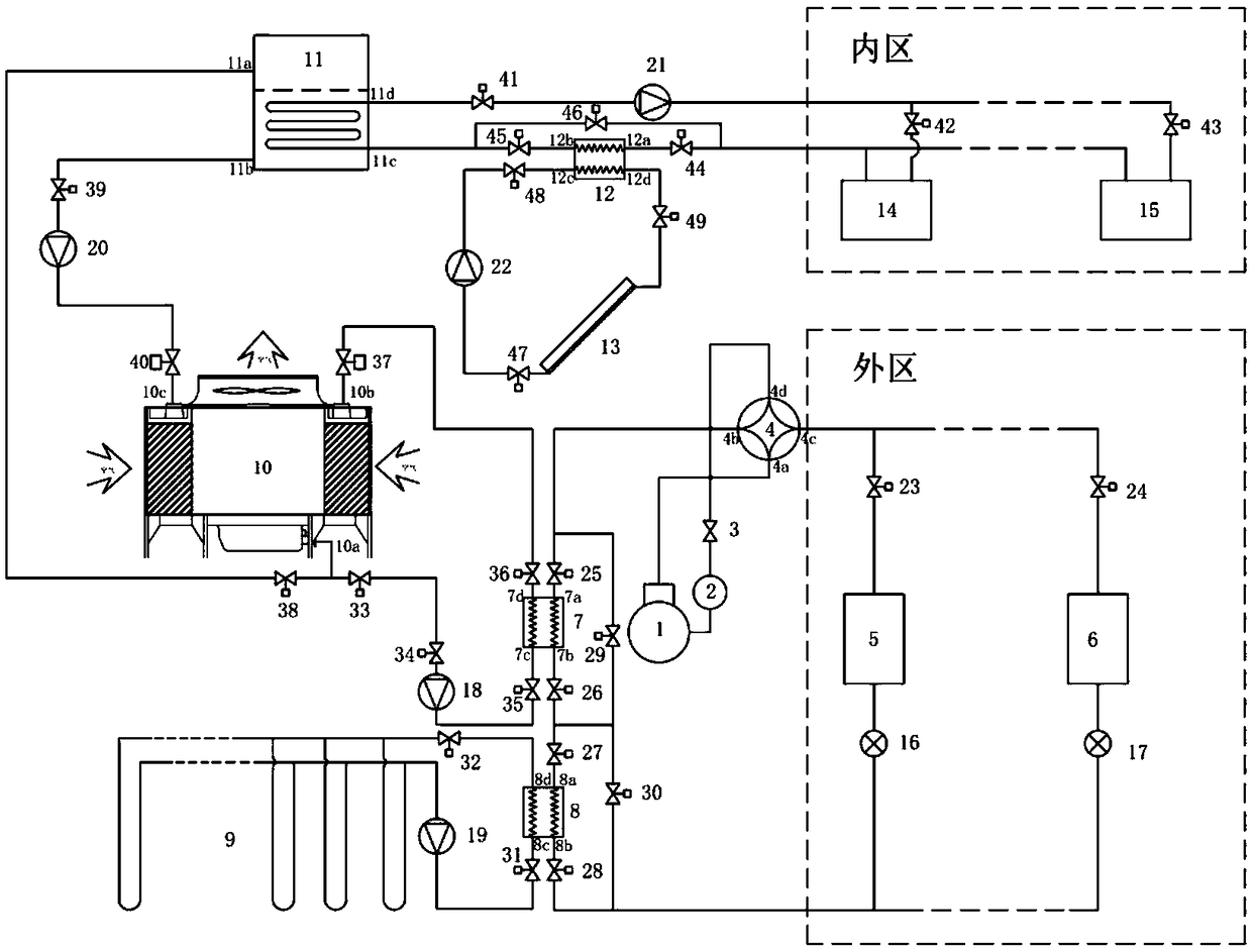 Multi-source complementary collecting-distributing heat source tower heat pump system