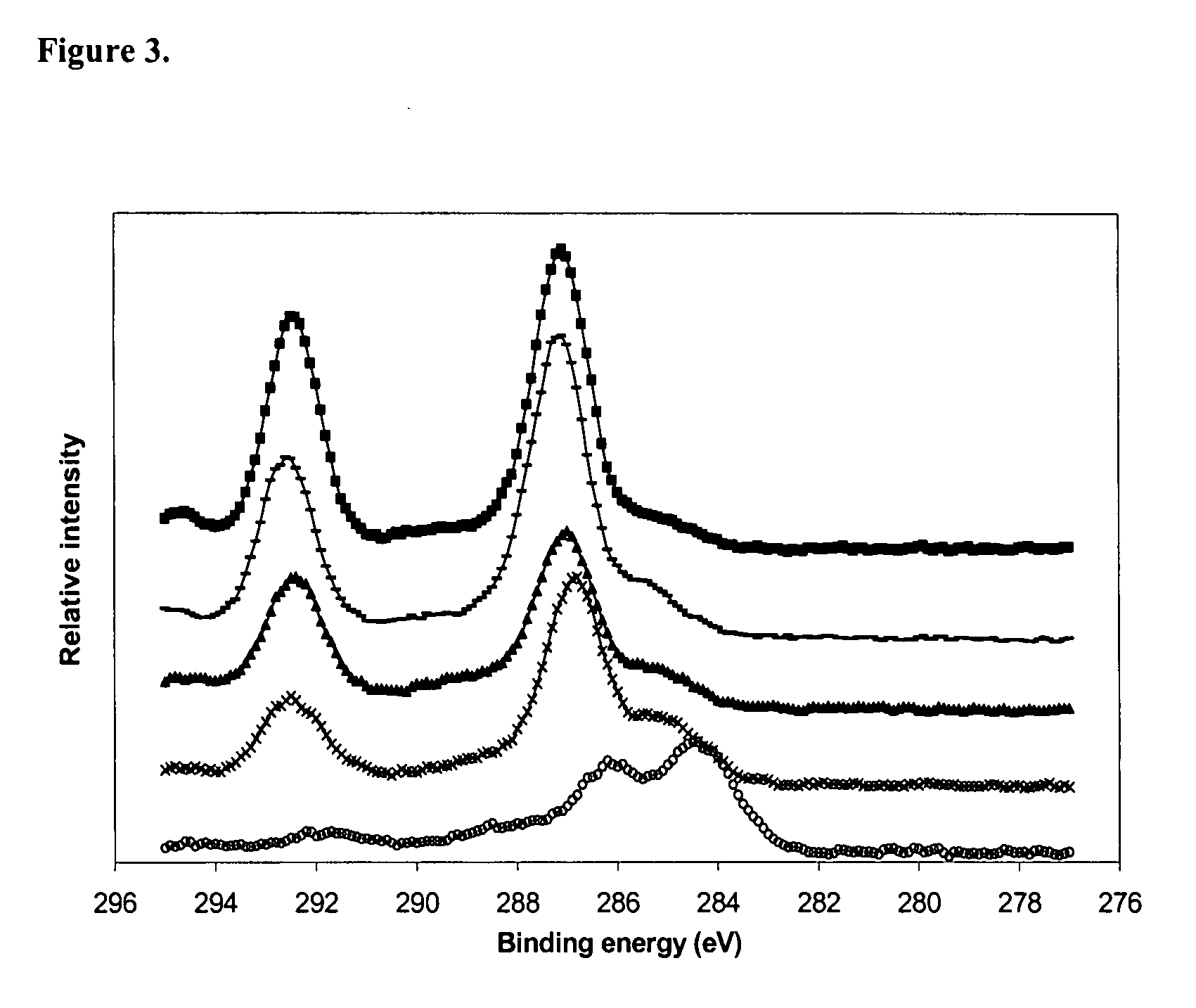 Stimuli-responsive polymeric surface materials