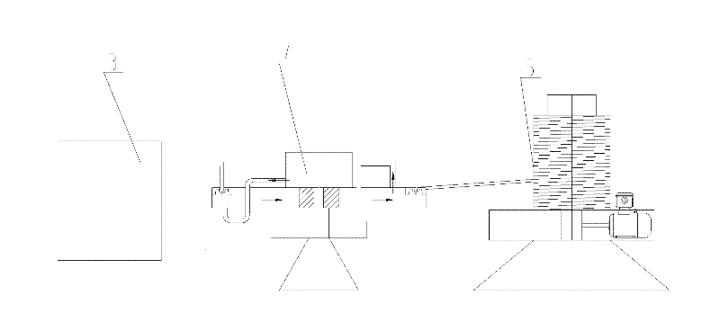 Lead bar production equipment