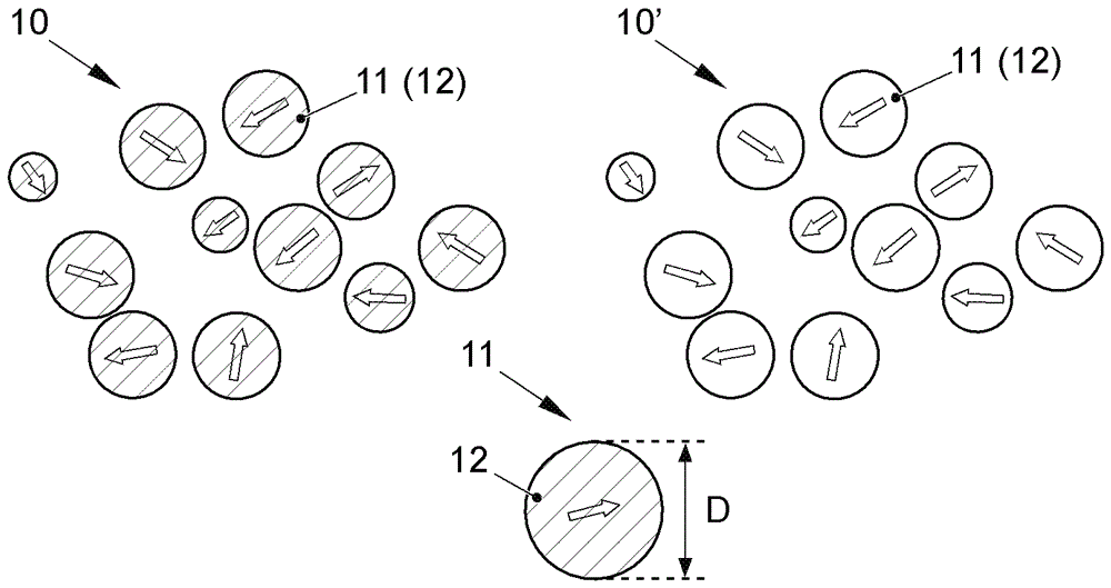 A method for producing a hybrid magnet and the hybrid magnet produced by the method