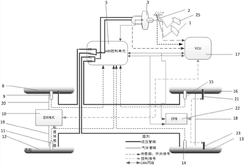 Braking method and device of electric vehicle and electric vehicle