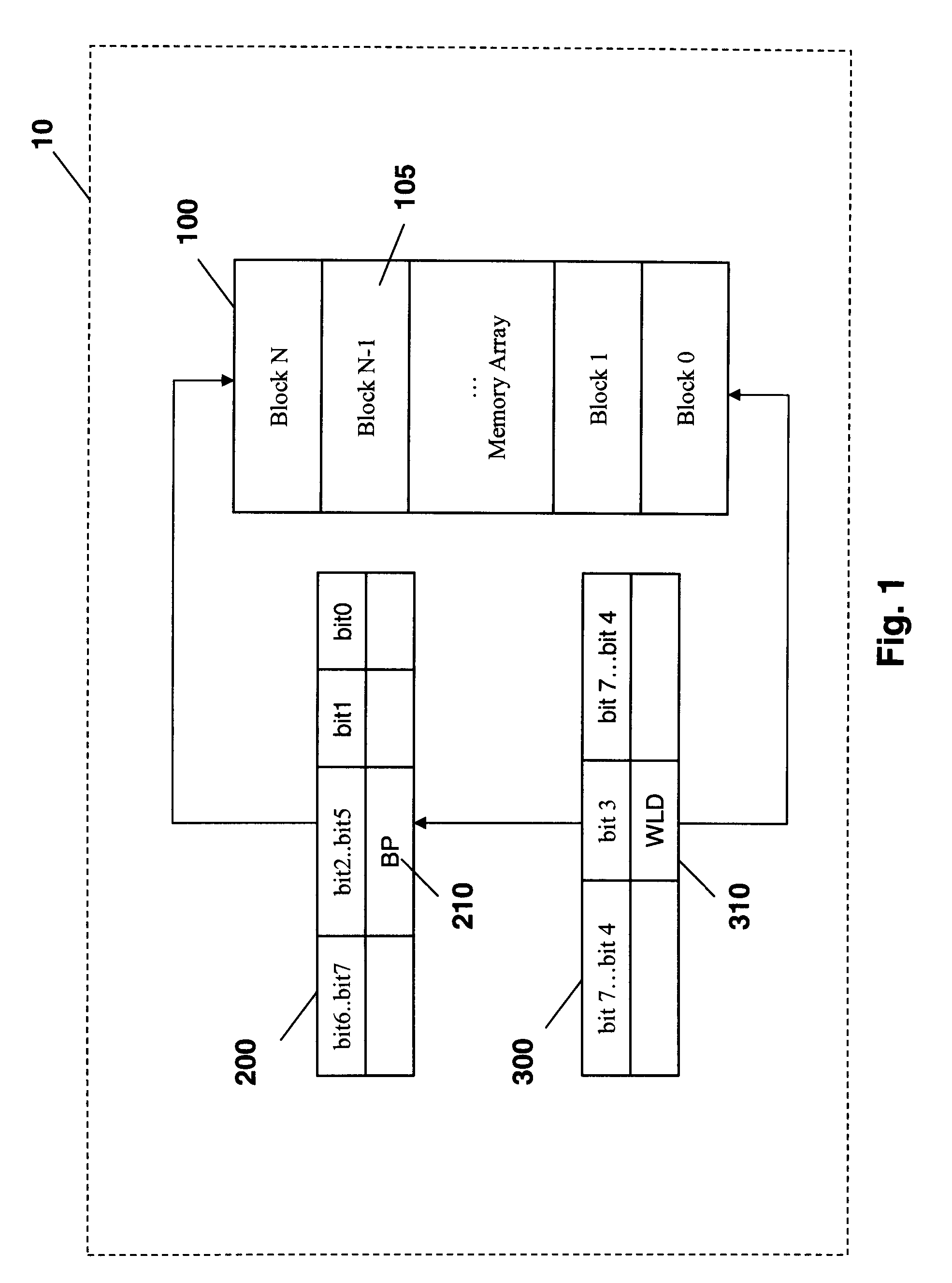 Memory devices with data protection