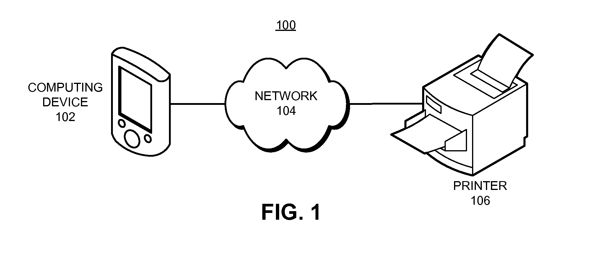 Framework that supports driverless printing