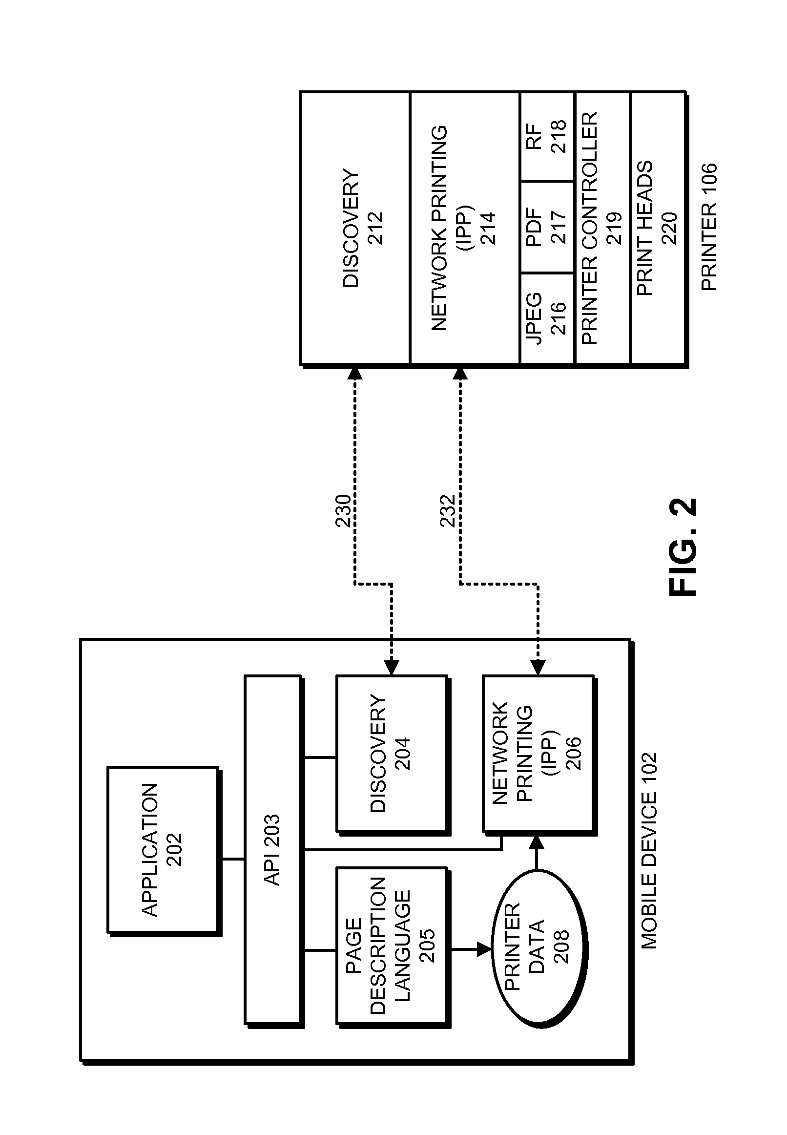 Framework that supports driverless printing