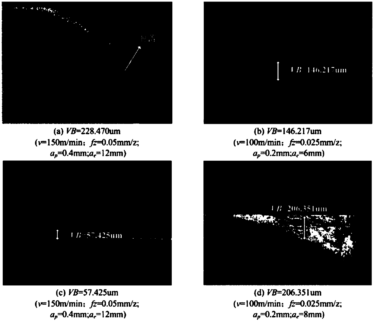 Cutter wear condition monitoring method based on machine learning