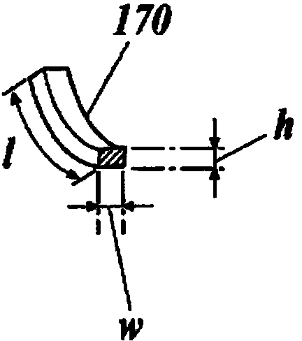 Plasma device for production of metal powder