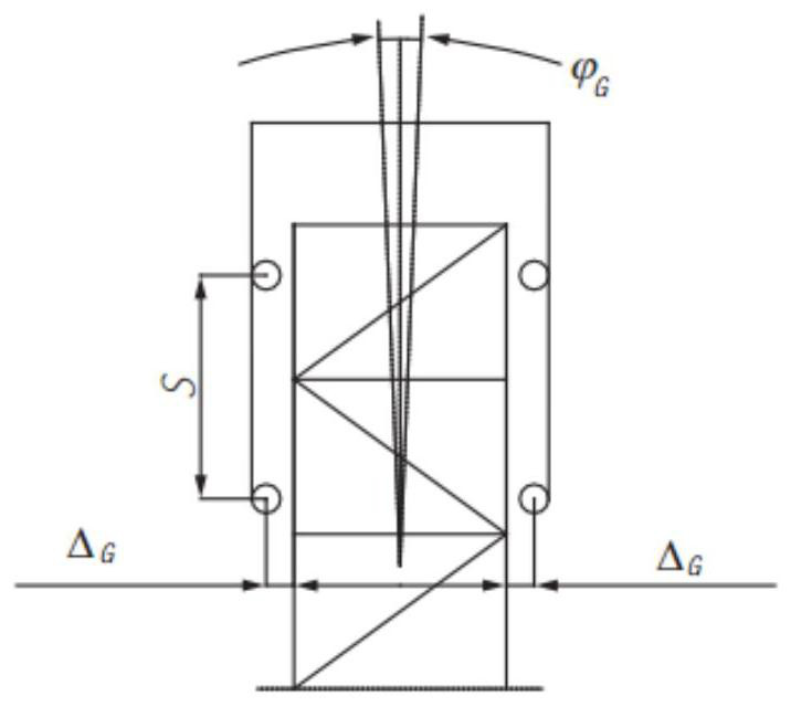 Safety monitoring method and system for tower crane jacking system