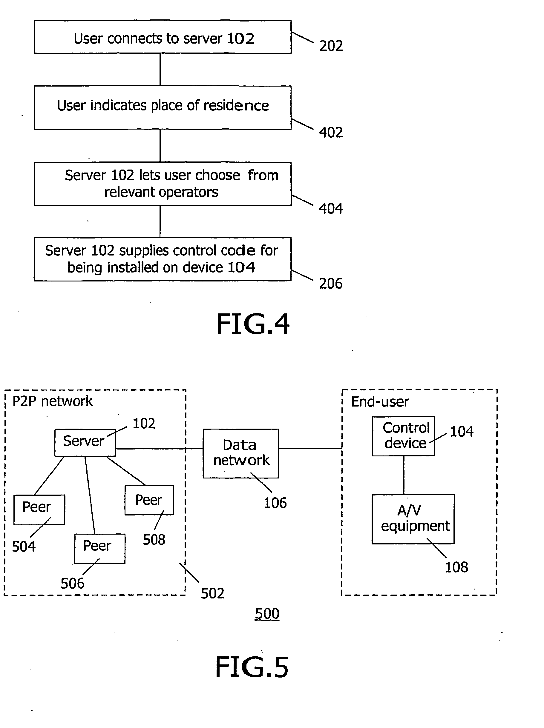 Method for Customizing a User Interface for Selecting Broadcast Sources