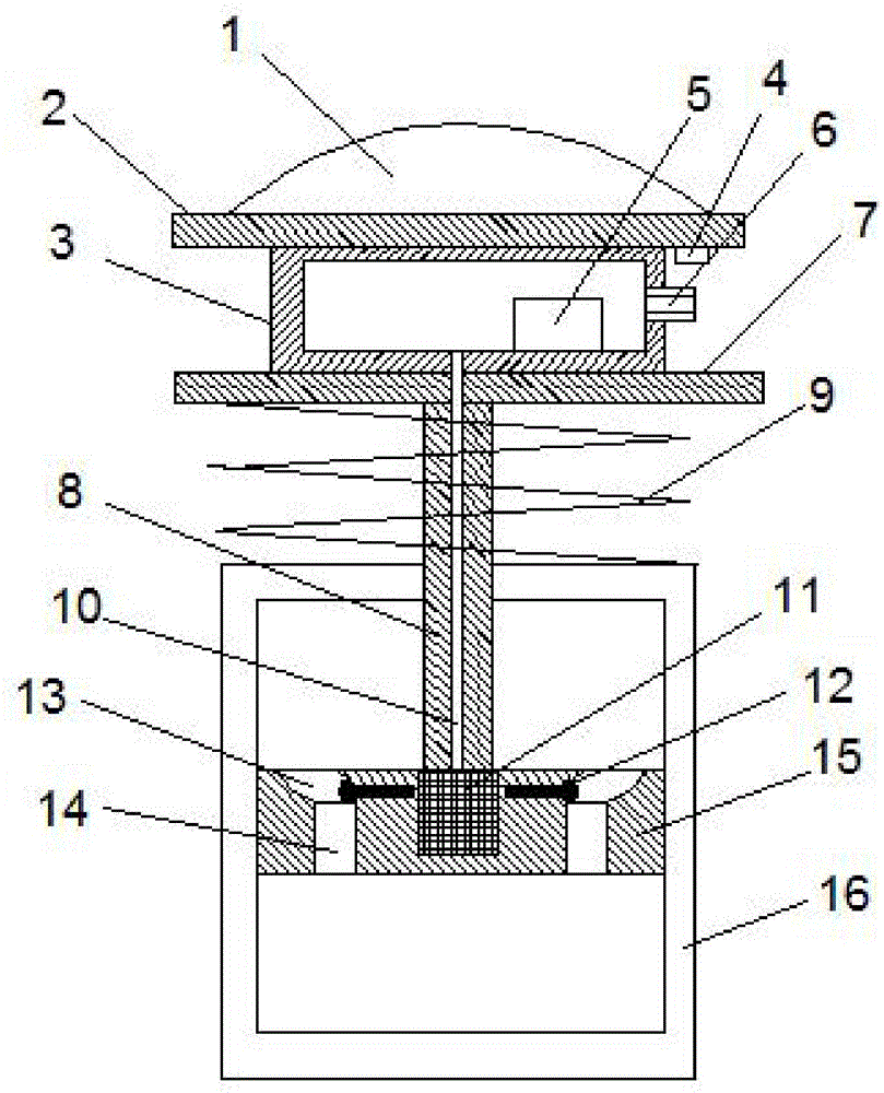 Self-adaption elevator buffer with feedback