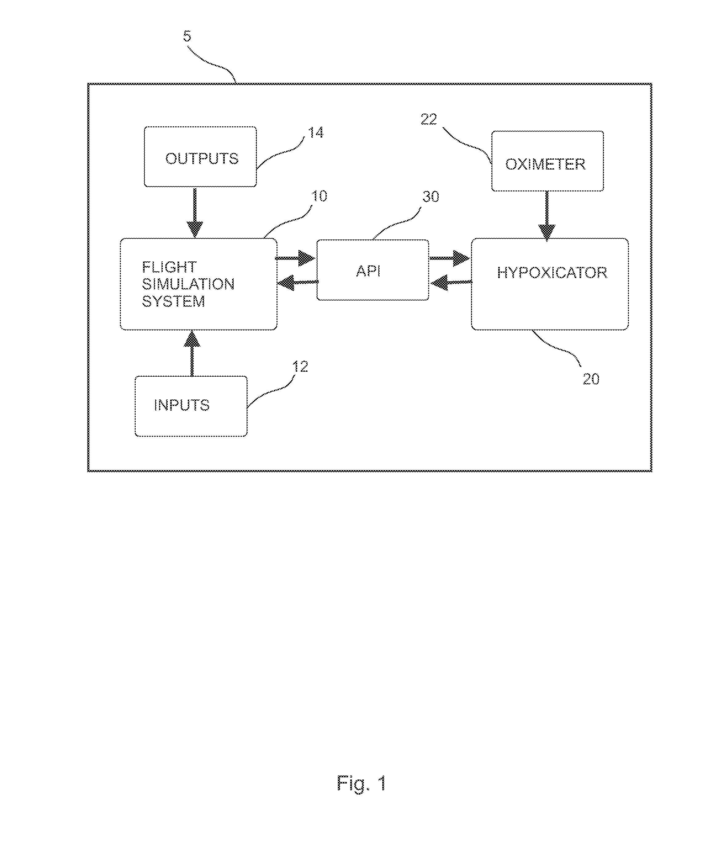 Flight training system