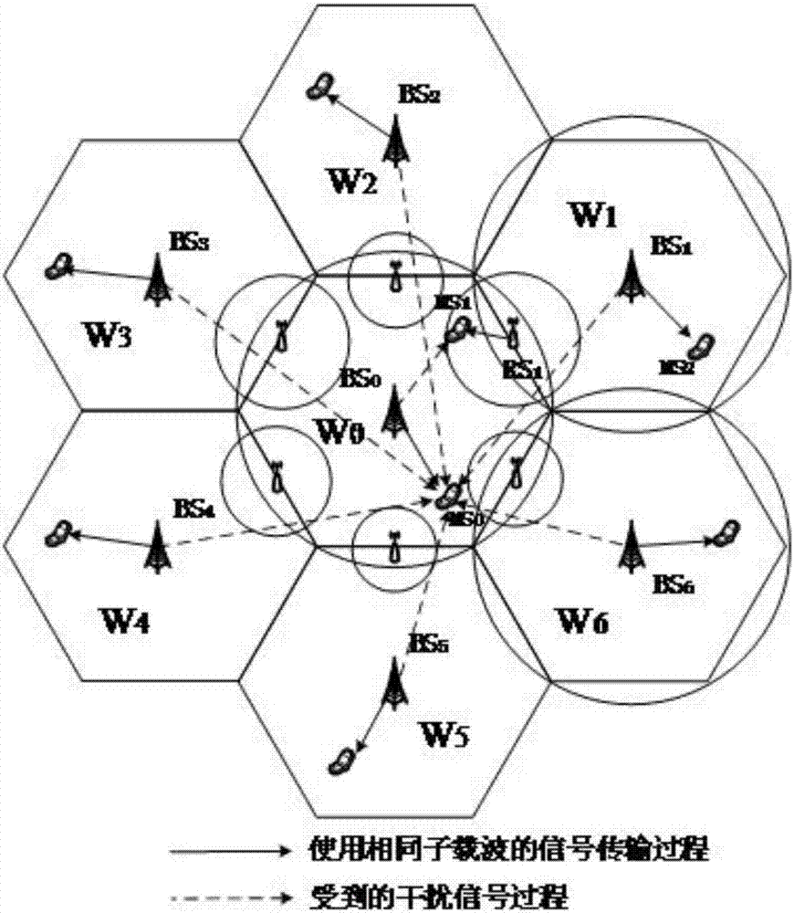 Fairness improvement method for load balancing of inter-cell relay cellular network