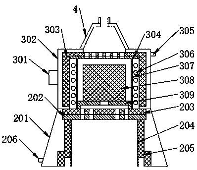 Vertical double-furnace-body chemical vapor deposition equipment