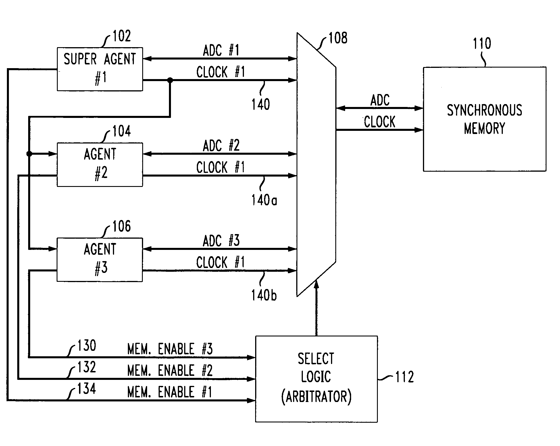 Dynamic partitioning of memory banks among multiple agents