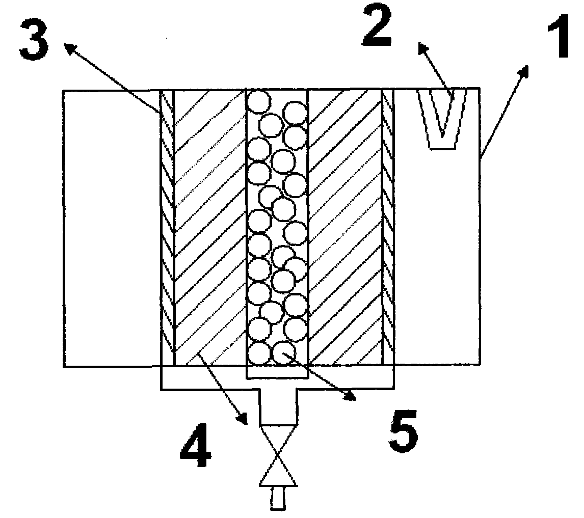 Novel green water purifier