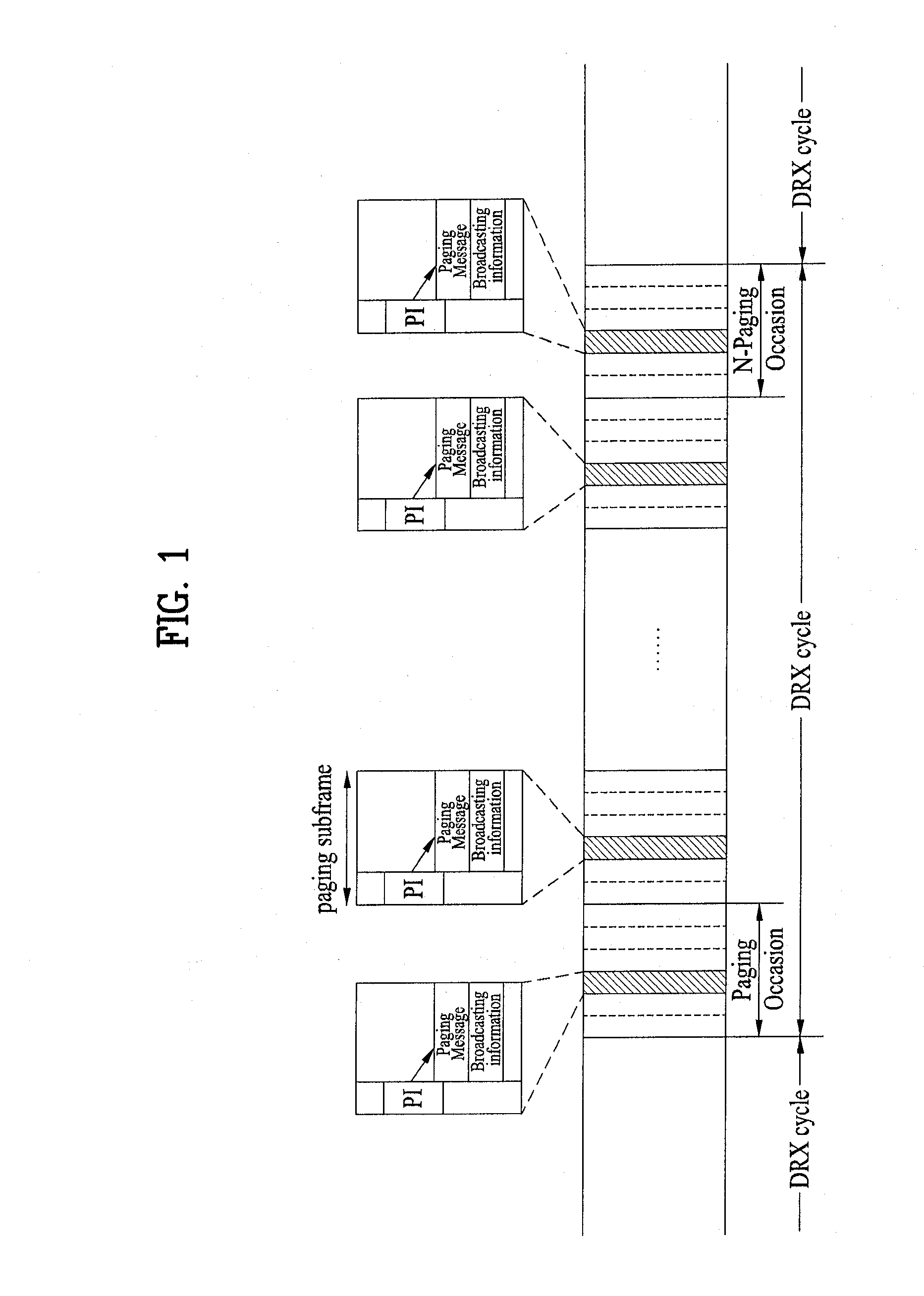 Method of transmitting broadcasting information