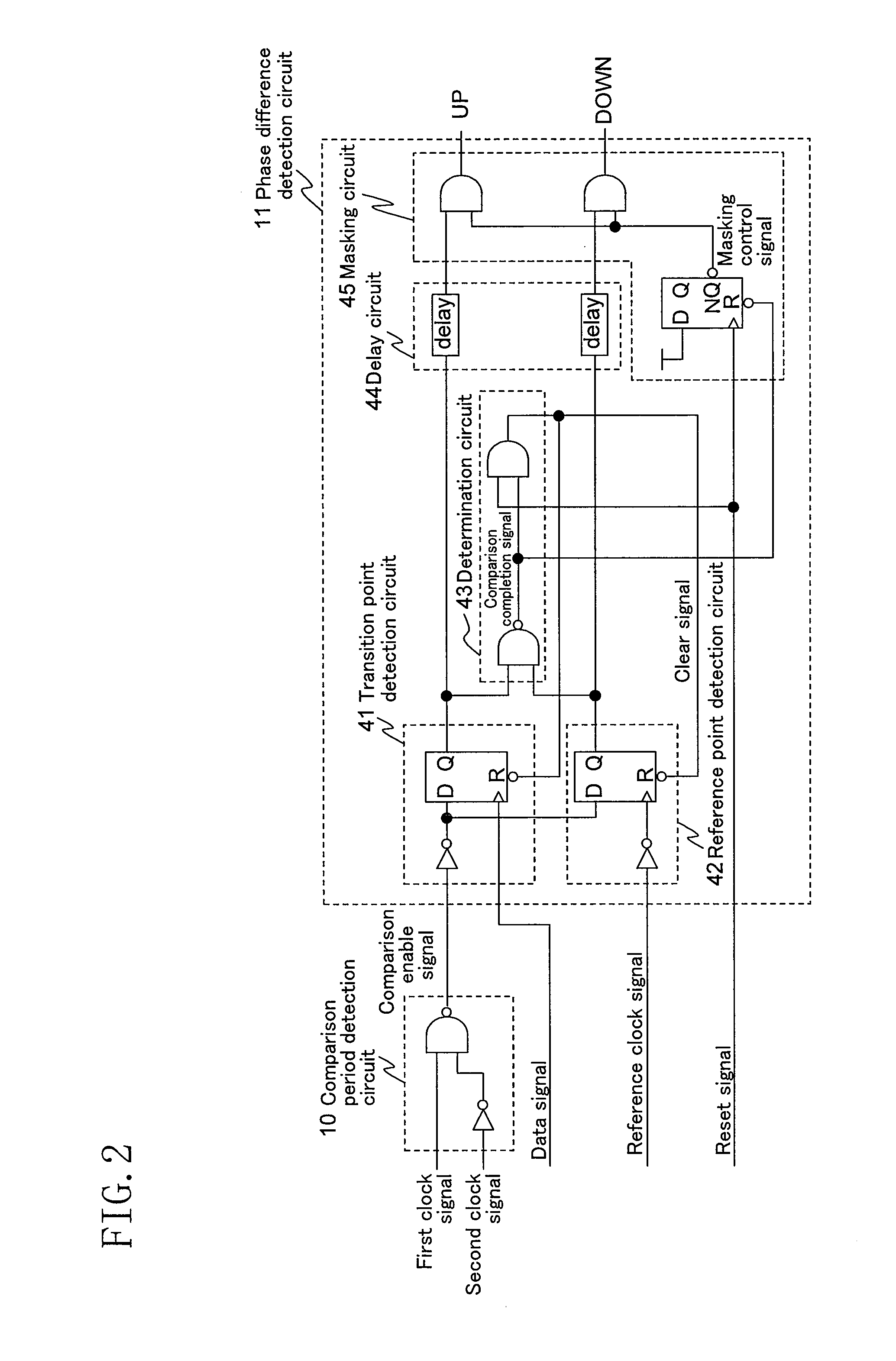 Phase comparator and regulation circuit