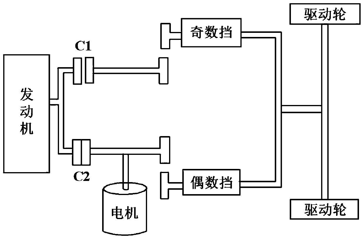 A high-voltage power supply control method for hybrid vehicles