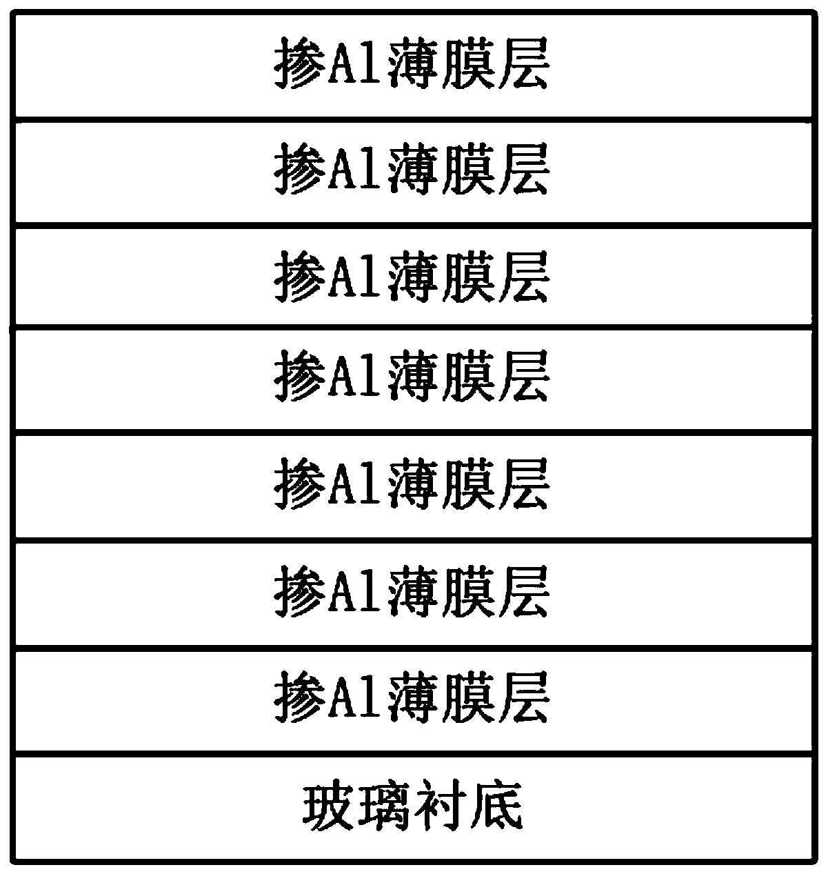 A kind of preparation method of aluminum-doped zinc oxide transparent conductive film