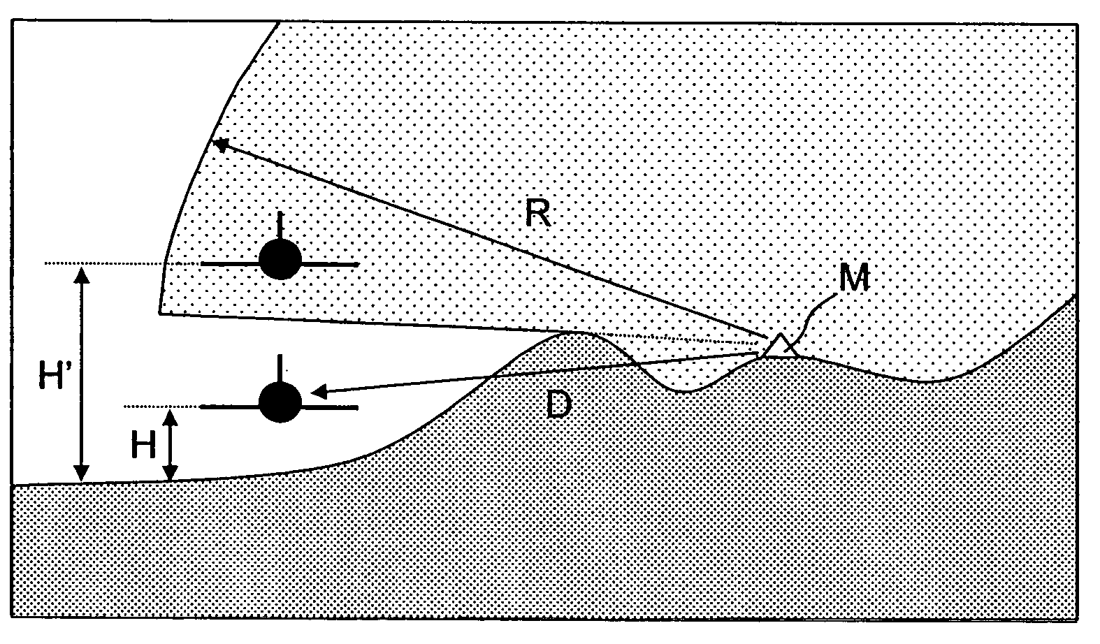 Method for the synthesis of a 3D intervisibility image