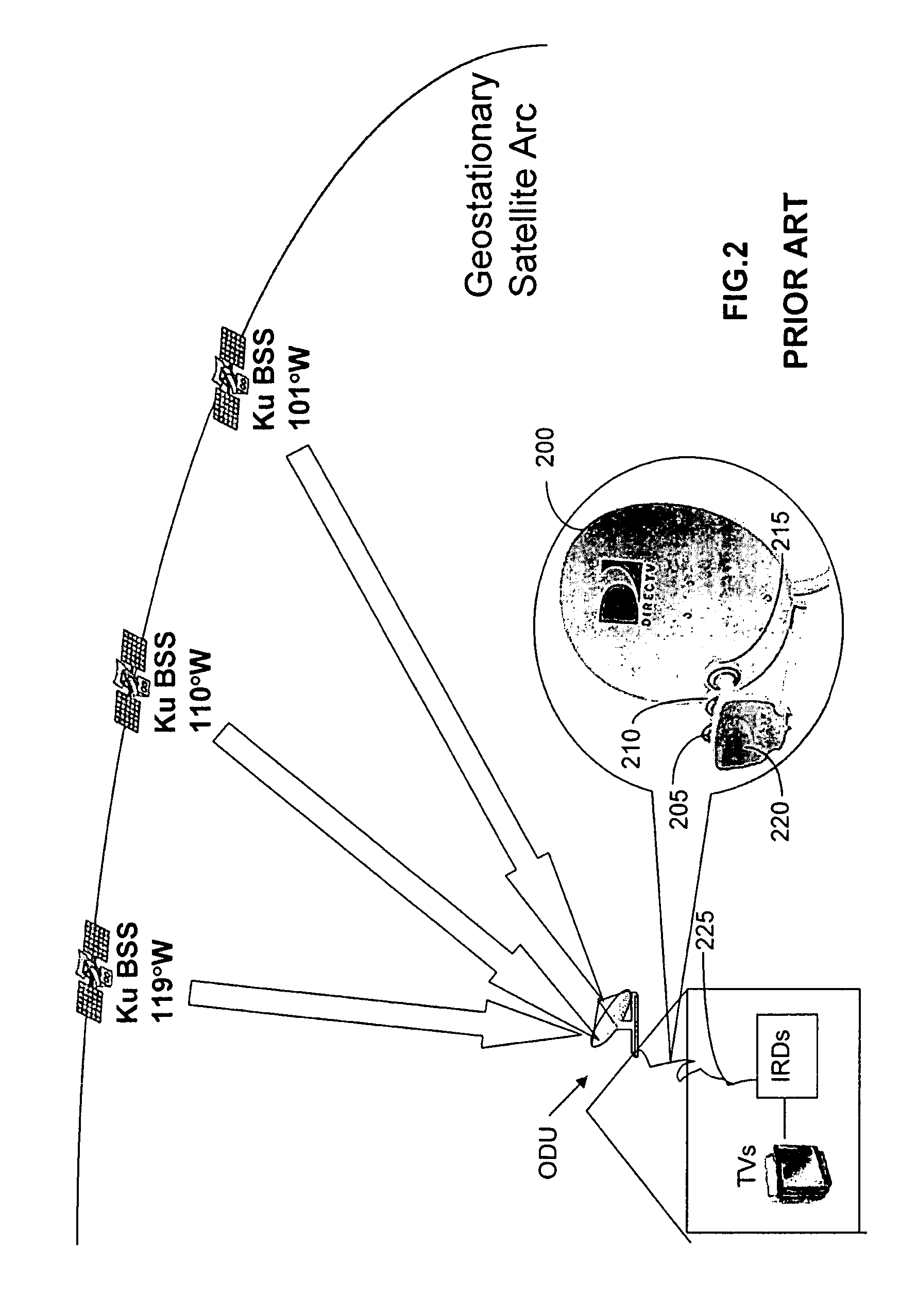 Integrated multi-beam antenna receiving system with improved signal distribution