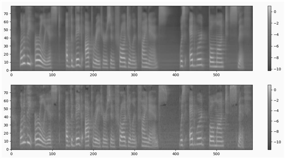 Acoustic model post-processing method based on probability diffusion model, server and readable memory