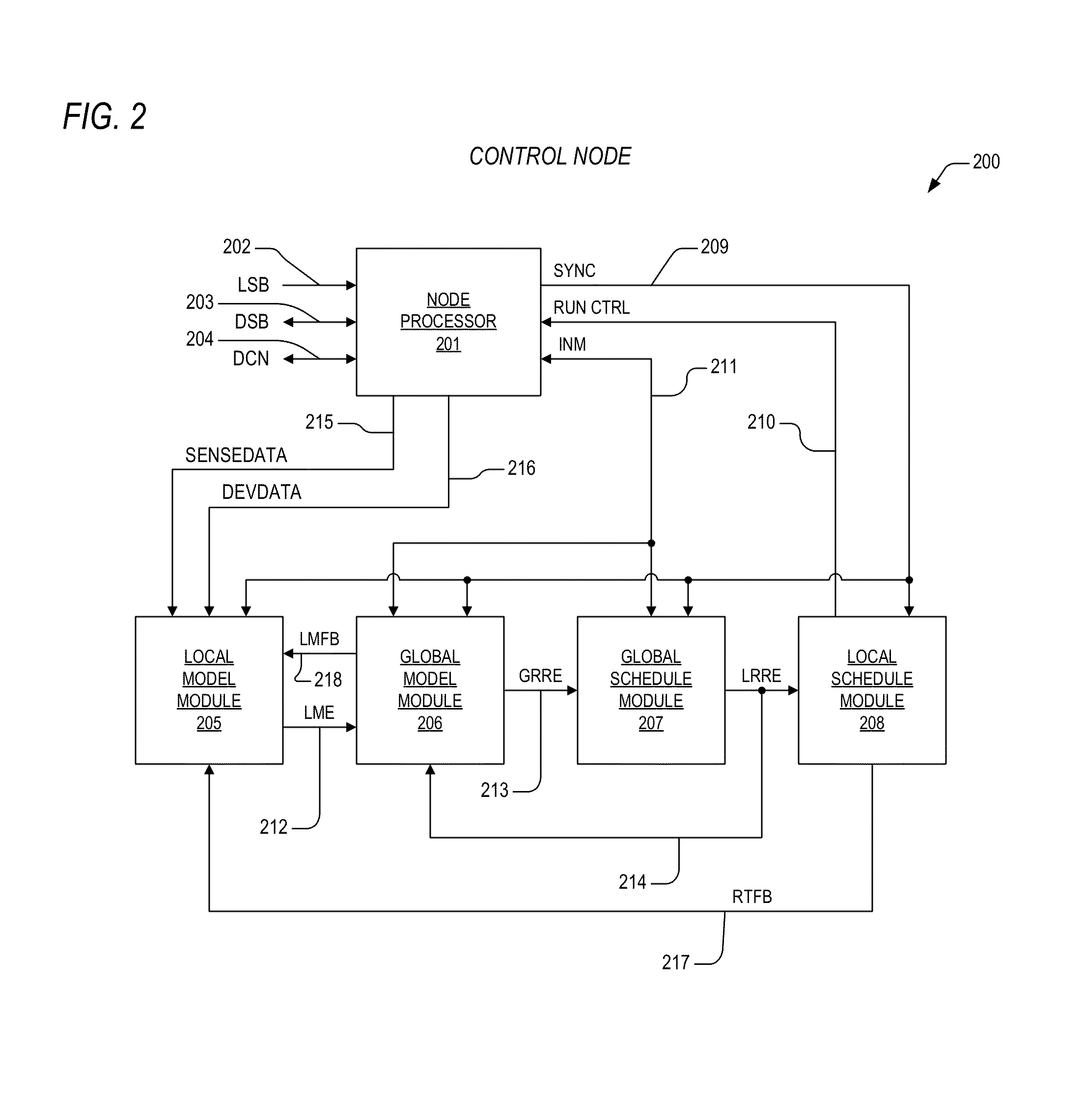 Network latency tolerant control of a demand coordination network