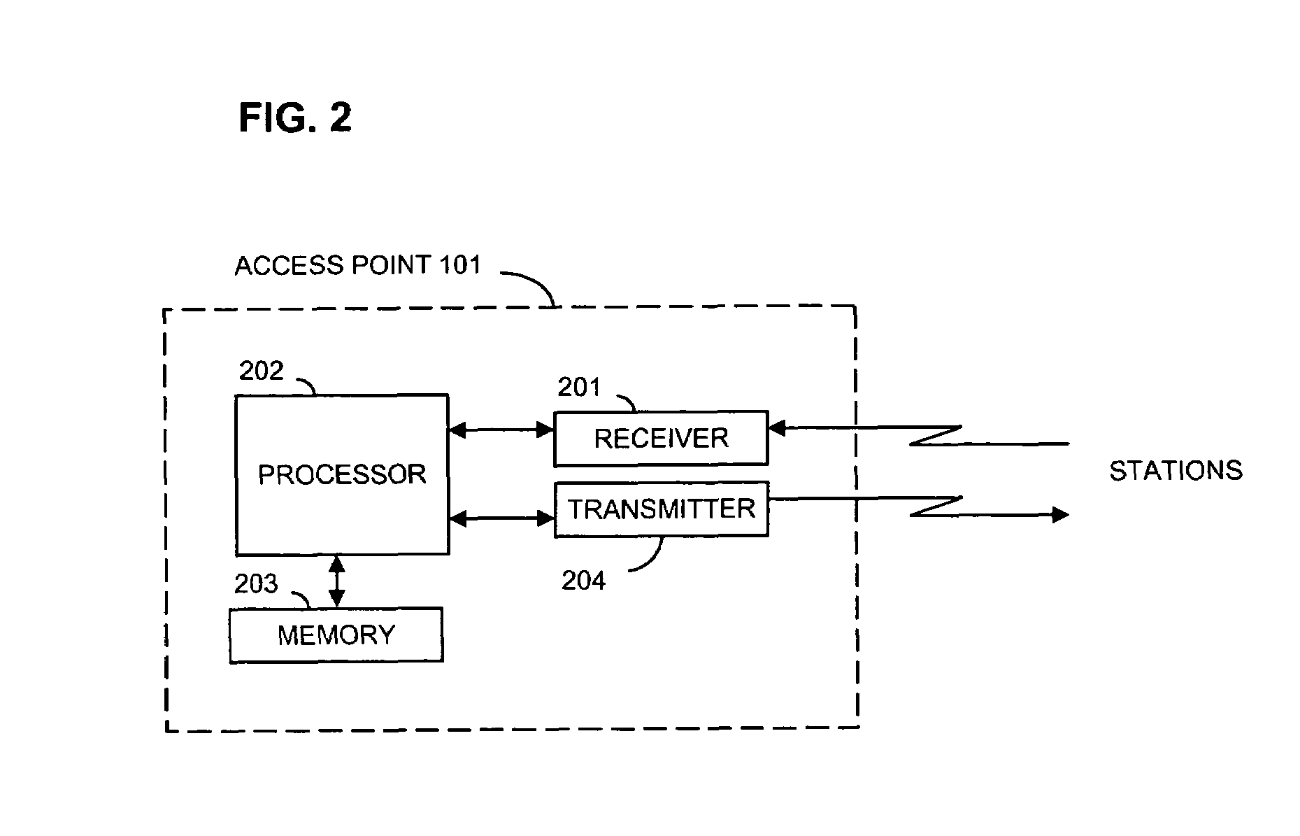 Method and apparatus for over-the-air bandwidth reservations in wireless networks