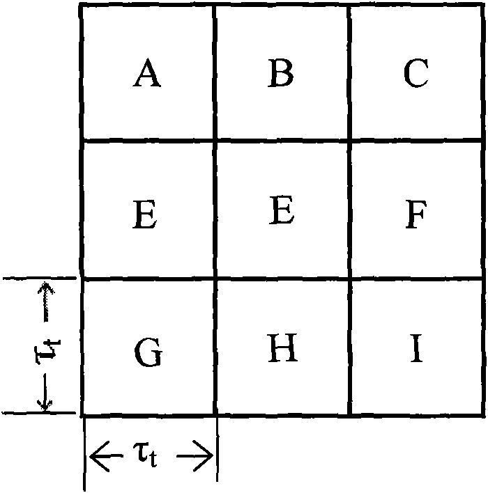 Recombination current driven nine-phase plane motor, linear-rotating motor and driver thereof