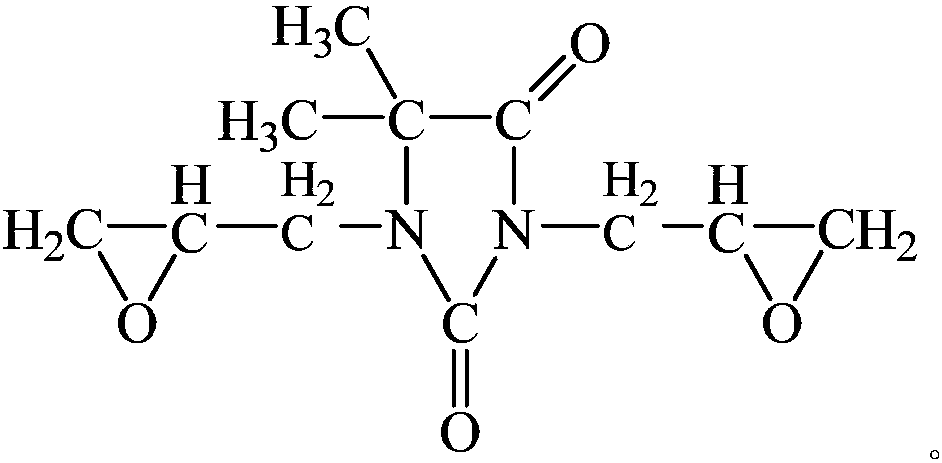 Epoxy resin composition and preparation method thereof