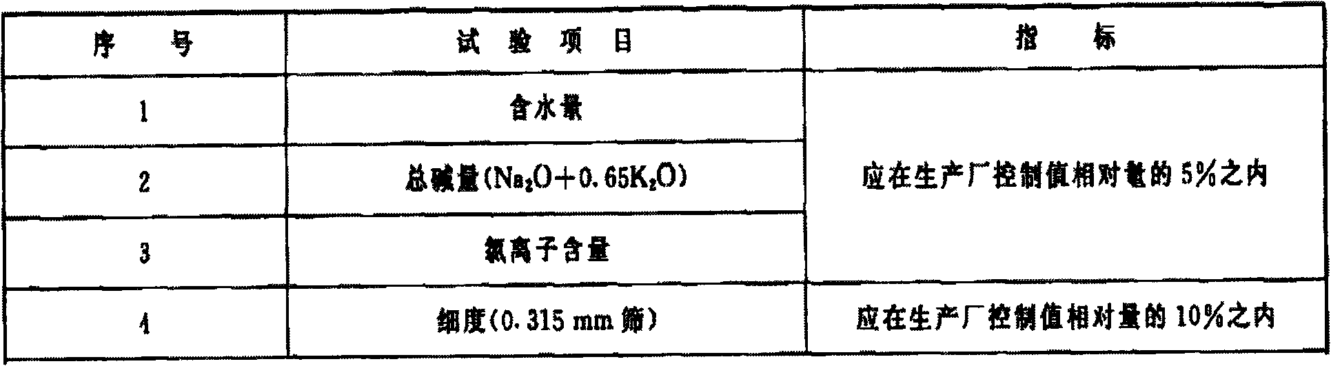 Underground building superstrong deep penetration crystallization type waterproof material