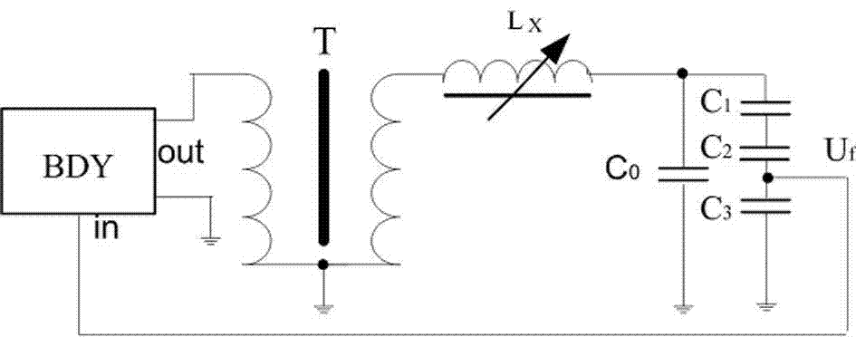 Voltage transformer error test power frequency resonance step-up automatic test method in GIS (geographic information system)