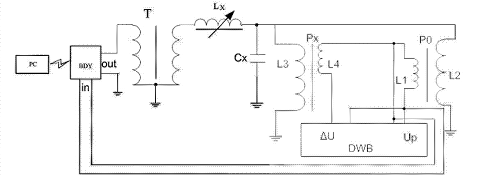 Voltage transformer error test power frequency resonance step-up automatic test method in GIS (geographic information system)