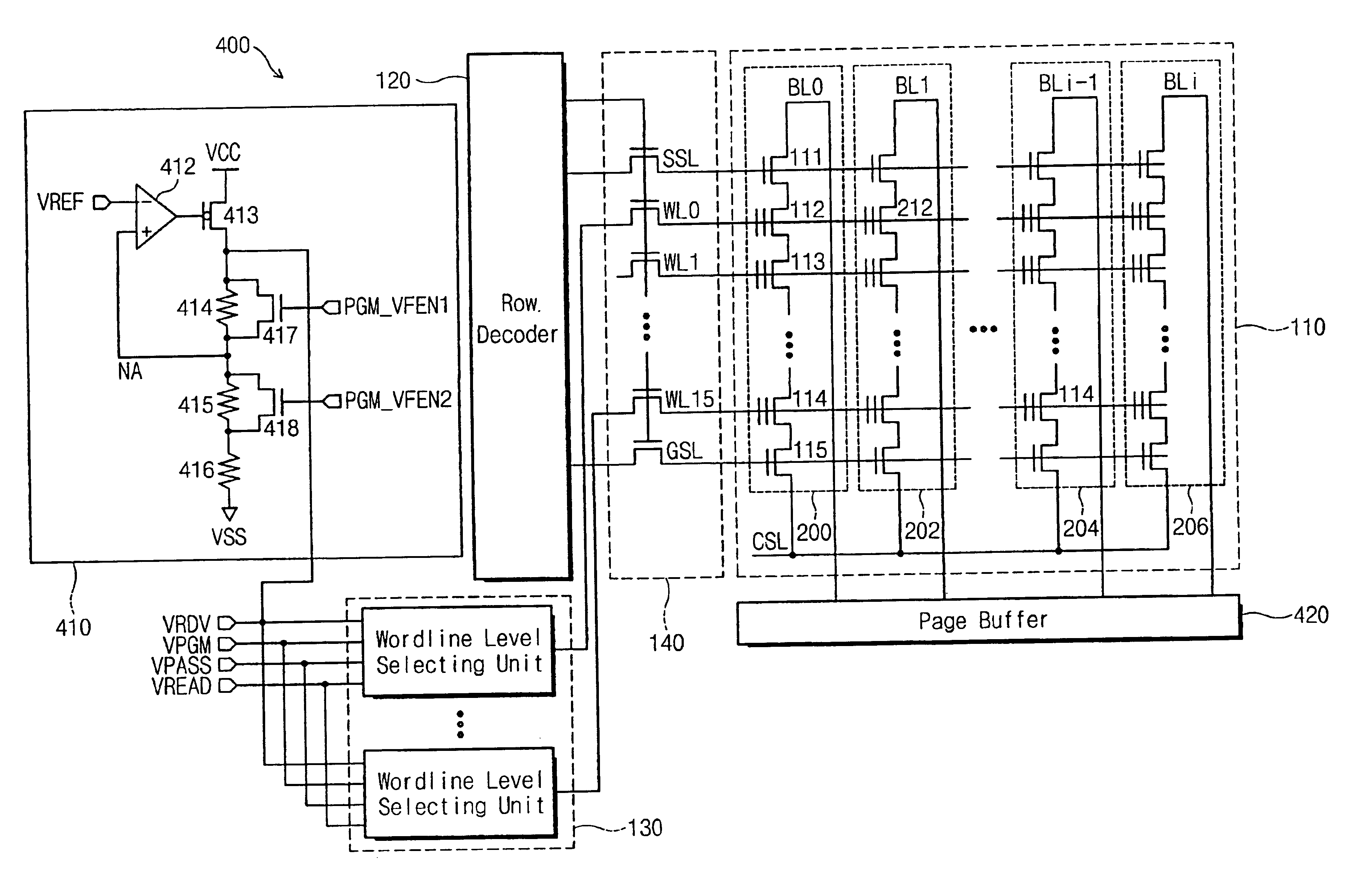 Flash memory device having uniform threshold voltage distribution and method for verifying same