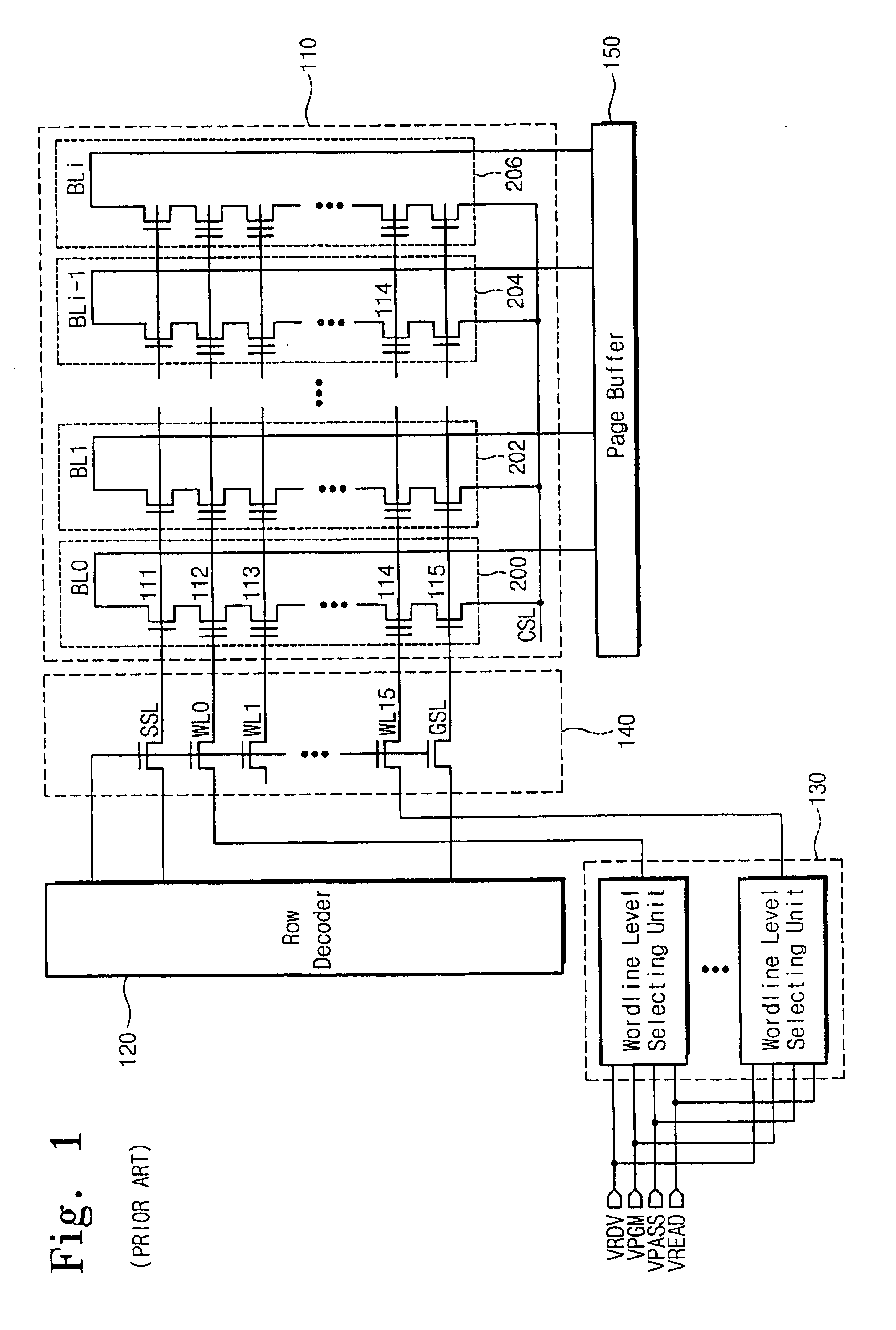 Flash memory device having uniform threshold voltage distribution and method for verifying same