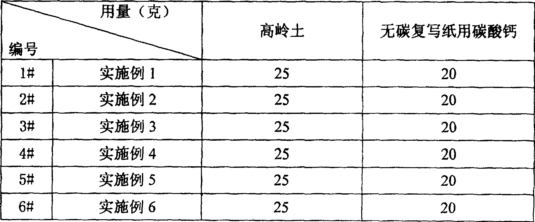 Preparation method of light calcium carbonate for carbon-free copying paper