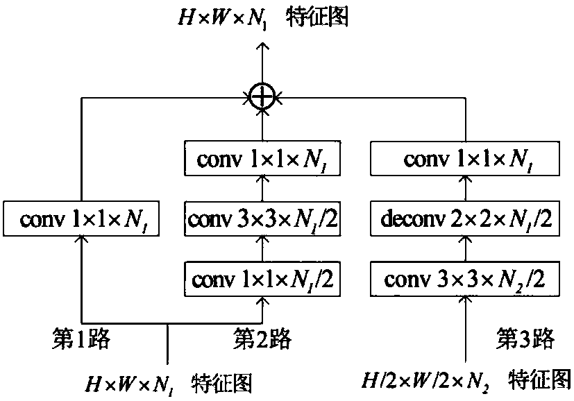 Optical remote sensing image ship detection method based on depth learning single-step detector