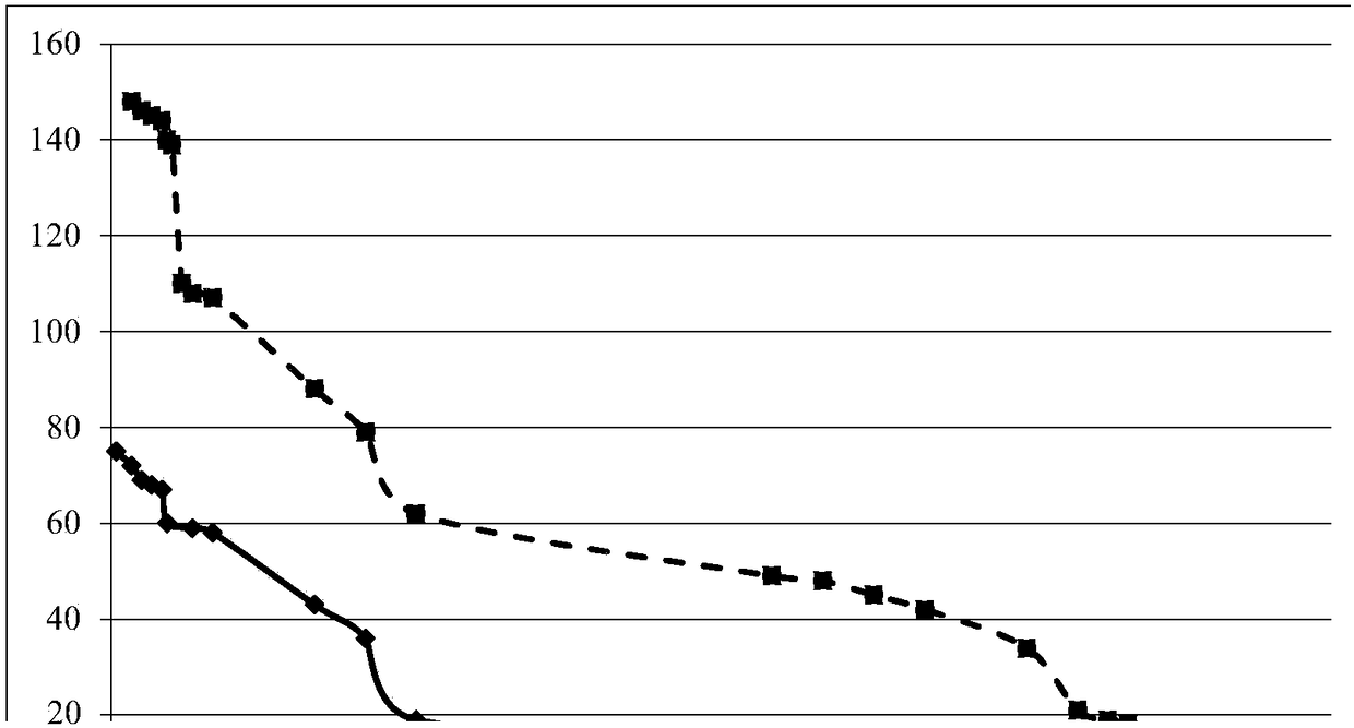 Method for analyzing a weapon equipment system based on a kill chain