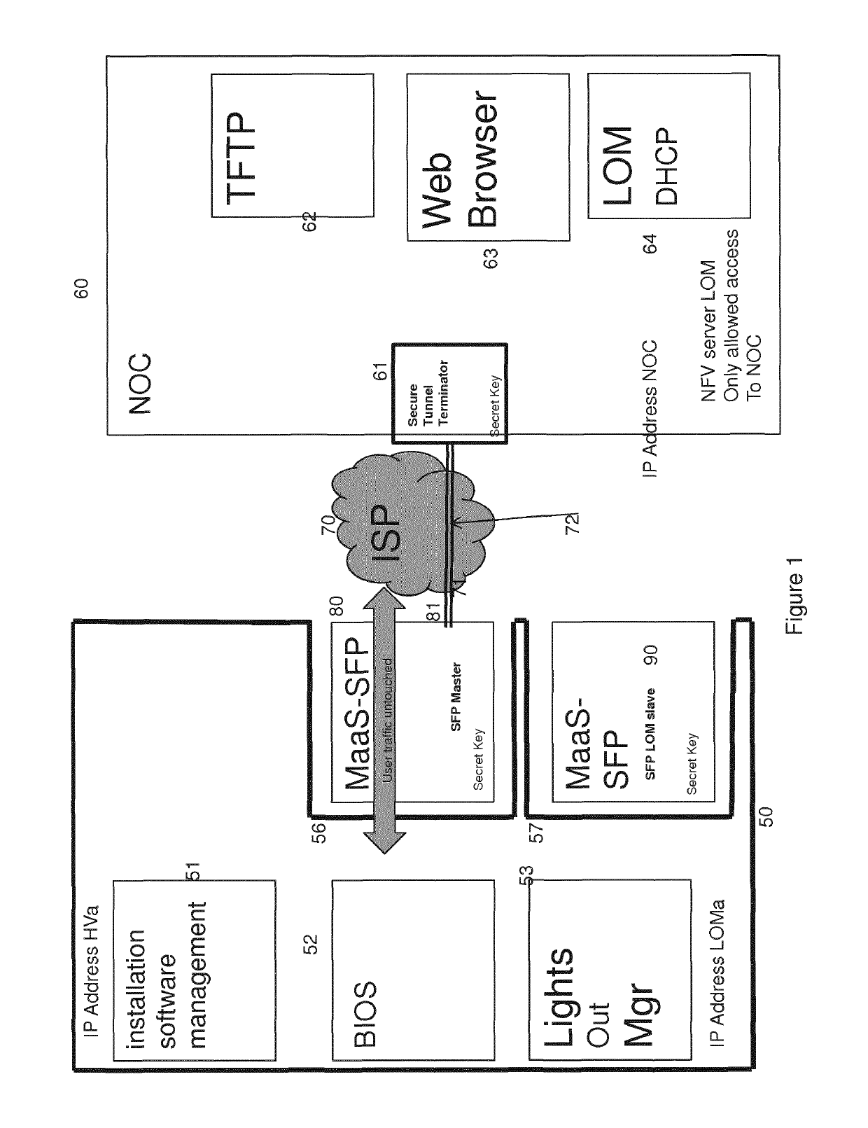 Configuration of server apparatus