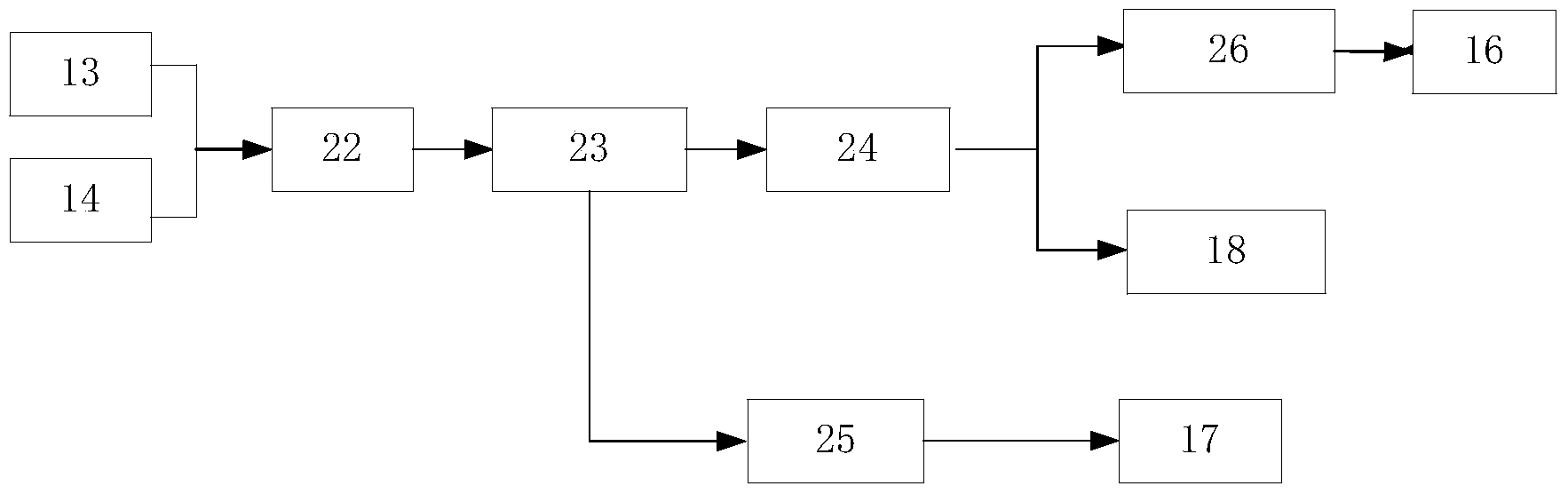 Device and method for restoring uranium-polluted soil by adopting comprehensive united technology